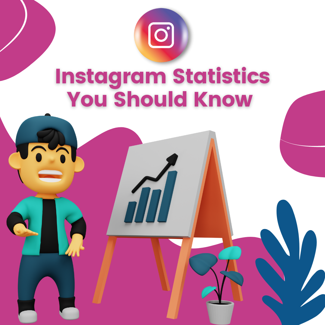 Instagram Statistics You Should Know In 2022